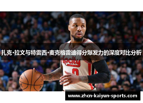 扎克·拉文与特雷西·麦克格雷迪得分爆发力的深度对比分析
