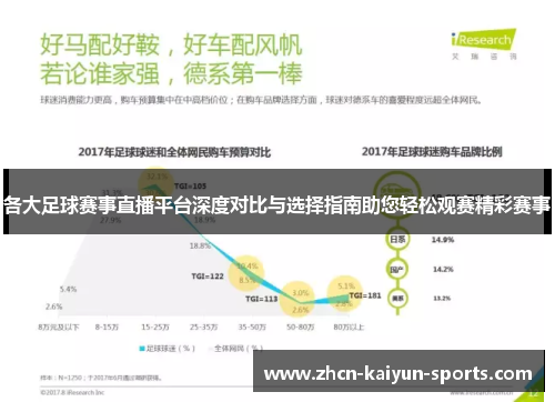 各大足球赛事直播平台深度对比与选择指南助您轻松观赛精彩赛事
