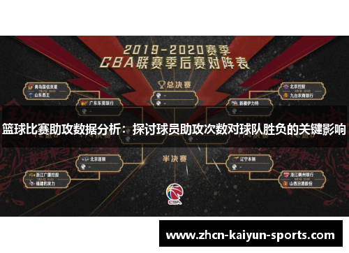 篮球比赛助攻数据分析：探讨球员助攻次数对球队胜负的关键影响