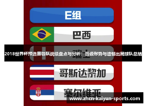2018世界杯预选赛各队战绩盘点与分析:晋级形势与遗憾出局球队总结 2018世界杯预选赛各队战绩盘点与分析:晋级形势与遗憾出局球队总结