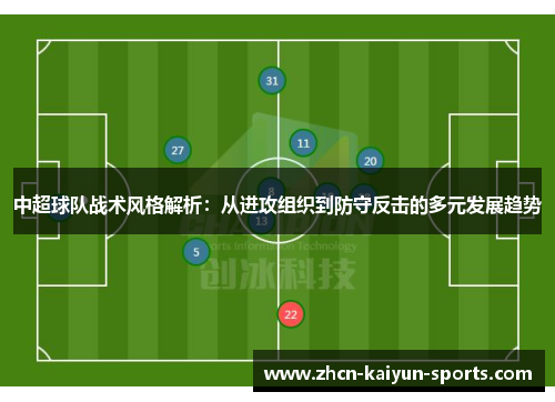 中超球队战术风格解析:从进攻组织到防守反击的多元发展趋势 中超球队战术风格解析:从进攻组织到防守反击的多元发展趋势