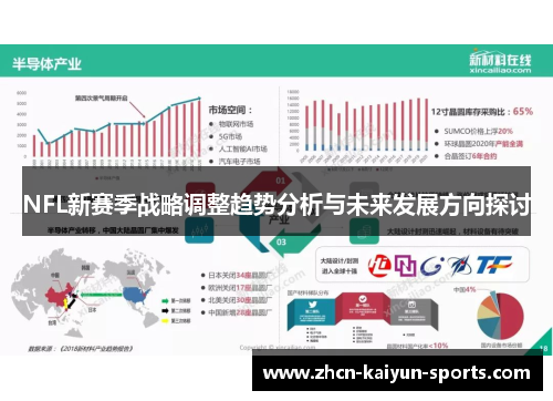 NFL新赛季战略调整趋势分析与未来发展方向探讨