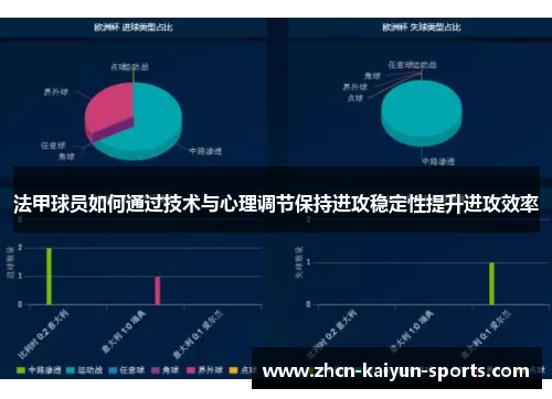 法甲球员如何通过技术与心理调节保持进攻稳定性提升进攻效率