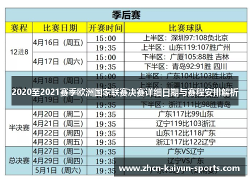 2020至2021赛季欧洲国家联赛决赛详细日期与赛程安排解析