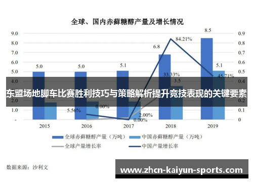 东盟场地脚车比赛胜利技巧与策略解析提升竞技表现的关键要素