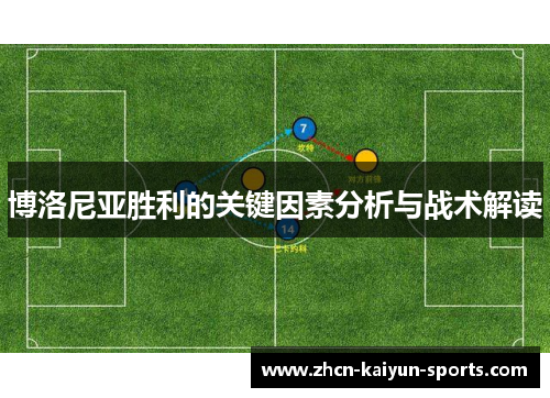 博洛尼亚胜利的关键因素分析与战术解读