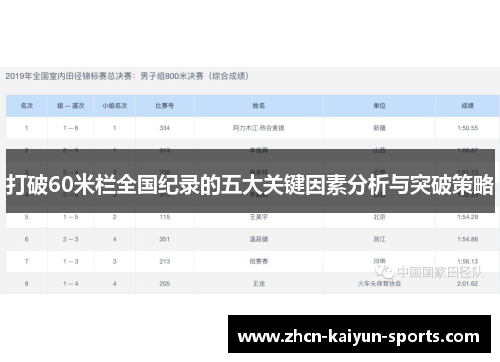 打破60米栏全国纪录的五大关键因素分析与突破策略