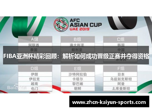 FIBA亚洲杯精彩回顾：解析如何成功晋级正赛并夺得资格
