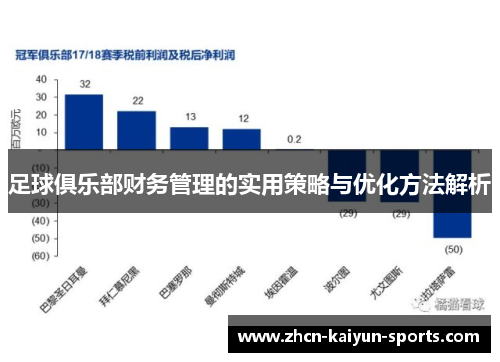 足球俱乐部财务管理的实用策略与优化方法解析