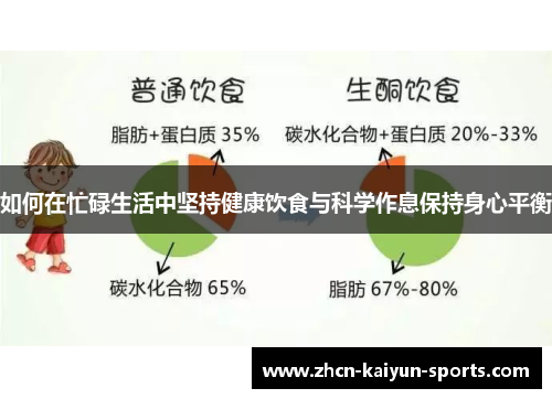 如何在忙碌生活中坚持健康饮食与科学作息保持身心平衡