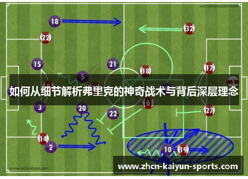 如何从细节解析弗里克的神奇战术与背后深层理念