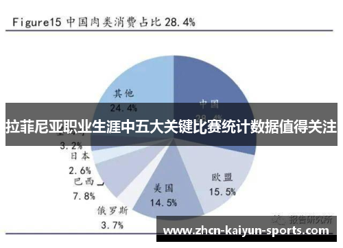 拉菲尼亚职业生涯中五大关键比赛统计数据值得关注 拉菲尼亚职业生涯中五大关键比赛统计数据值得关注