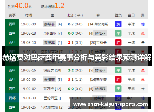 赫塔费对巴萨西甲赛事分析与竞彩结果预测详解