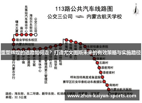 重塑辉煌的道路如何走？打造尤文图斯未来的有效策略与实施路径