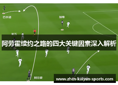 阿劳霍续约之路的四大关键因素深入解析