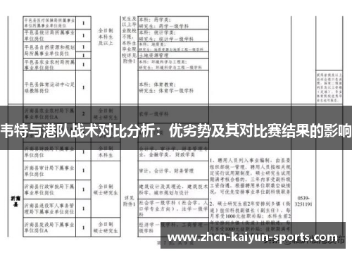 韦特与港队战术对比分析:优劣势及其对比赛结果的影响 韦特与港队战术对比分析:优劣势及其对比赛结果的影响