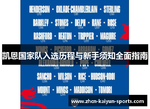凯恩国家队入选历程与新手须知全面指南 凯恩国家队入选历程与新手须知全面指南