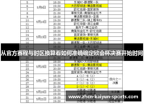 从官方赛程与时区换算看如何准确确定欧会杯决赛开始时间 从官方赛程与时区换算看如何准确确定欧会杯决赛开始时间