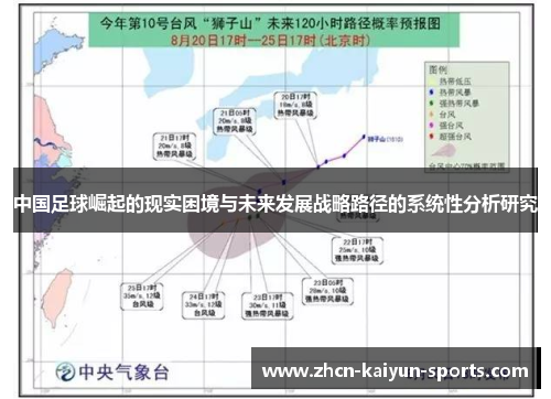 中国足球崛起的现实困境与未来发展战略路径的系统性分析研究