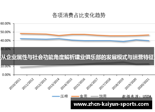从企业属性与社会功能角度解析建业俱乐部的发展模式与运营特征 从企业属性与社会功能角度解析建业俱乐部的发展模式与运营特征