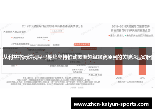 从利益格局透视皇马始终坚持推动欧洲超级联赛项目的关键深层动因 从利益格局透视皇马始终坚持推动欧洲超级联赛项目的关键深层动因