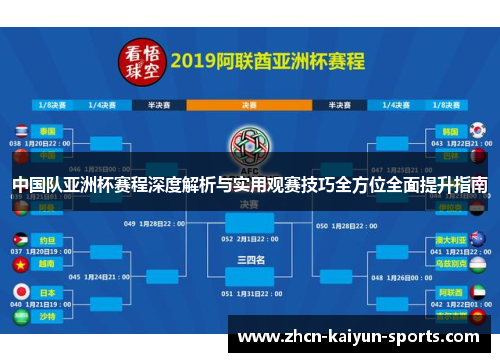 中国队亚洲杯赛程深度解析与实用观赛技巧全方位全面提升指南