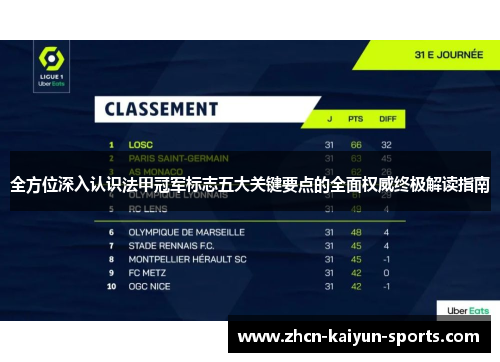 全方位深入认识法甲冠军标志五大关键要点的全面权威终极解读指南