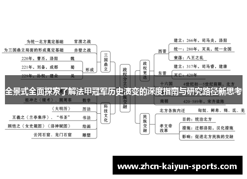 全景式全面探索了解法甲冠军历史演变的深度指南与研究路径新思考