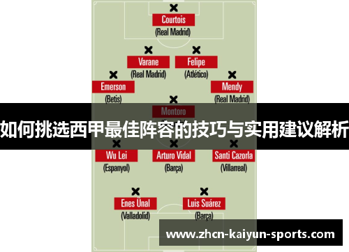 如何挑选西甲最佳阵容的技巧与实用建议解析