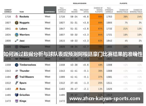 如何通过数据分析与球队表现预测阿根廷豪门比赛结果的准确性