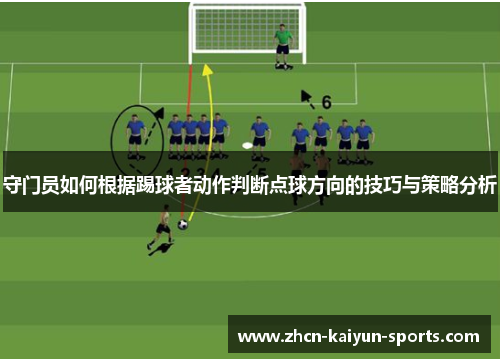 守门员如何根据踢球者动作判断点球方向的技巧与策略分析 守门员如何根据踢球者动作判断点球方向的技巧与策略分析