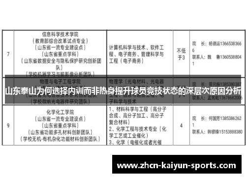 山东泰山为何选择内训而非热身提升球员竞技状态的深层次原因分析