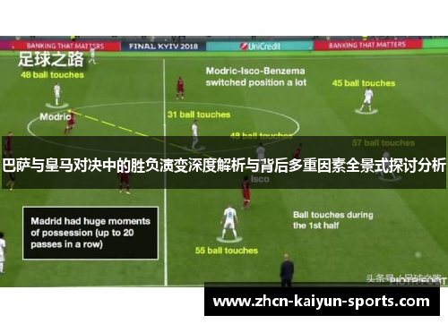 巴萨与皇马对决中的胜负演变深度解析与背后多重因素全景式探讨分析
