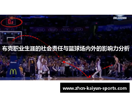 布克职业生涯的社会责任与篮球场内外的影响力分析