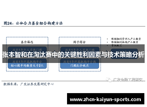 张本智和在淘汰赛中的关键胜利因素与技术策略分析