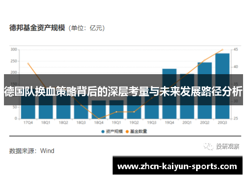 德国队换血策略背后的深层考量与未来发展路径分析