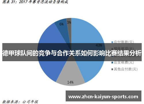 德甲球队间的竞争与合作关系如何影响比赛结果分析 德甲球队间的竞争与合作关系如何影响比赛结果分析