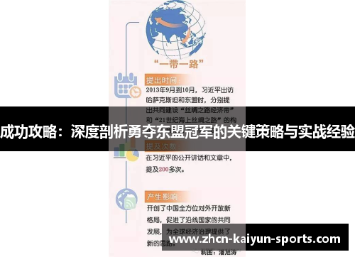 成功攻略:深度剖析勇夺东盟冠军的关键策略与实战经验 成功攻略:深度剖析勇夺东盟冠军的关键策略与实战经验
