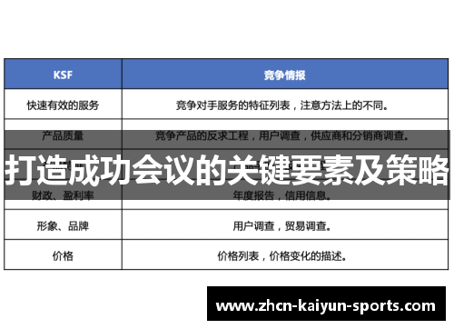 打造成功会议的关键要素及策略