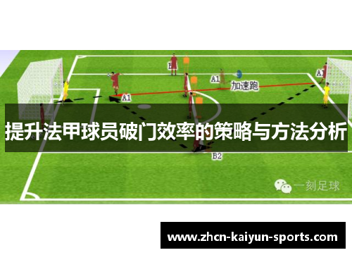 提升法甲球员破门效率的策略与方法分析